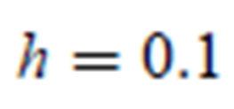Ejemplo Método de Euler y = y + f ( t, y ) h= + (3.5)(0.) =.35 0 0 0 yt ( ) y = y + f ( t, y ) h=.