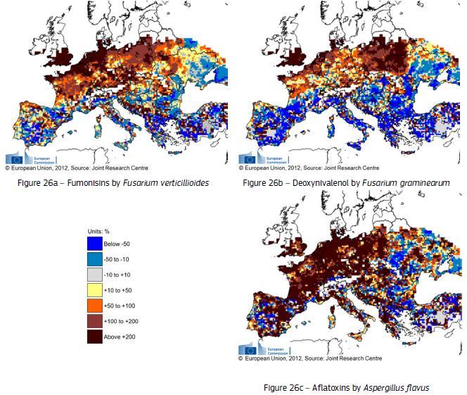 Distribución del potencial riesgo de micotoxinas en maíz en Europa bajo las previsiones de cambio climático Distribution of the potential
