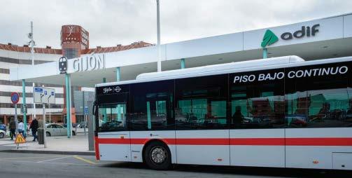 Objetivos generales y específicos del PIMSS de Gijón Promoción de la utilización del transporte público tanto urbano como interurbano, así como su intermodalidad Plan de potenciación del transporte