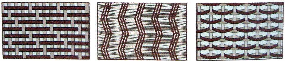 El tejido son los hilos entrelazados que dan lugar a una tela. No se deben confundir los tipos de tejido con los tipos de telas.
