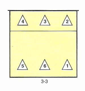 El jugador 6, en el centro geométrico del campo constituye la segunda línea.