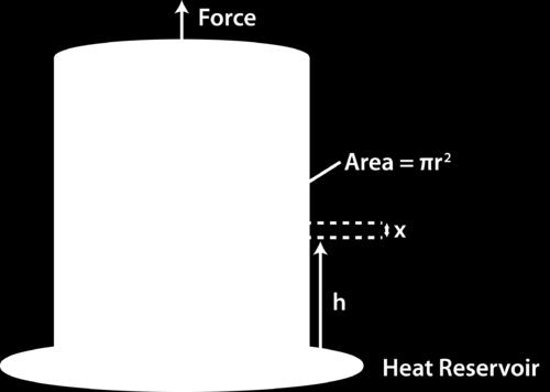 El depósito se considera lo suficientemente grande como para que cualquier cantidad de calor que fluye dentro de él o de ella no afecta a su temperatura.