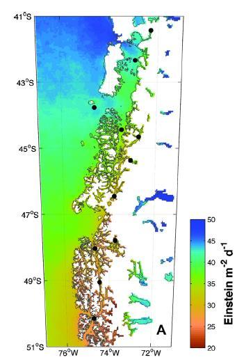 Gradiente latitudinal de fiordos y canales del sur de Chile + Patrones Latitudinales: Irradiancia superficial, luz PAR (Jacob et al. 2014) Sílice (Torres et al.