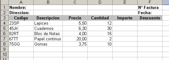 5. Diseñar la siguiente tabla: 1. Calcular la columna IVA (Precio * 22%) 2. Calcular la columna total (Precio + IVA) 3. Calcular máximos, mínimos y promedios. 4.