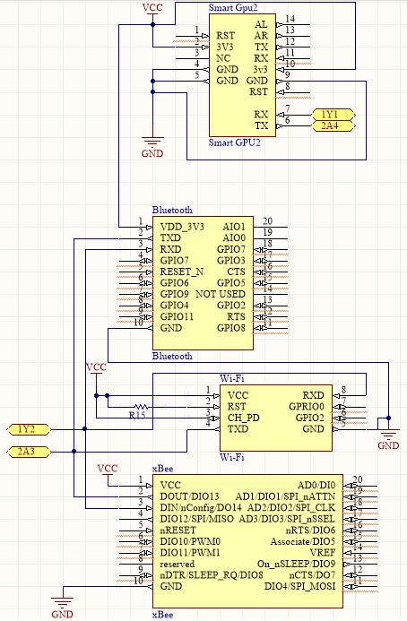 de la placa del circuito impreso se utilizo el software Altium Designer, Altium