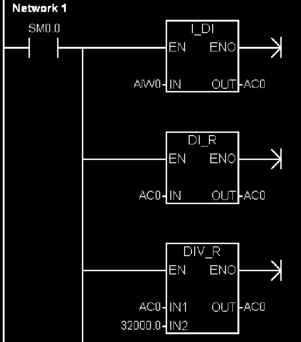 Ejemplo de la operación Regulación PID, continuación I Network 1 N T 0 LD SM0.0 ITD AIW0, AC0 DTR AC0, AC0 /R 32000.