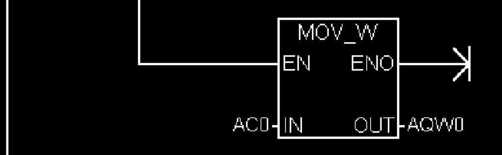 //Mn es un valor unipolar y no puede ser negativo. //1º Transferir la salida del lazo al acumulador. //2º Escalar el valor en el acumulador.
