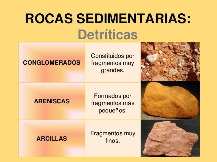 Rocas sedimentarias Detríticas: conglomerados (brechas