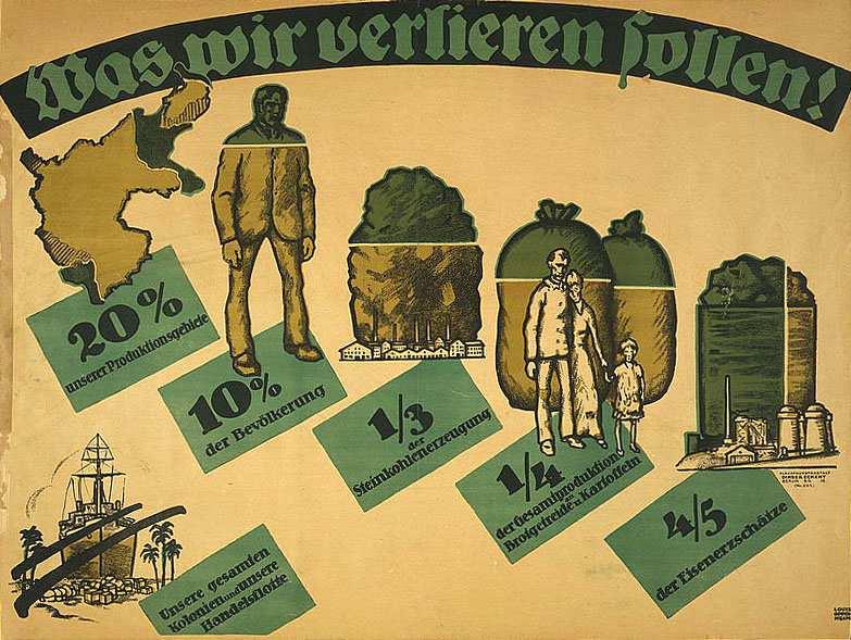 Una paz justa? Cartel alemán Lo que debemos perder ( Was wir verlieren sollen ) de Louis Oppenheim del año 1919 con motivo de las negociaciones de Versalles.