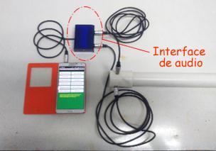 Derecha: (interface de audio -encerrada en el óvalo rojo-) El módulo se divide en los siguientes temas: Elementos para la construcción de la interface de audio Construcción de la interface de audio