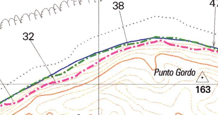 Costas de litoral levantado: mediciones de erosión costera Resultado positivo si la tasa de erosión es fuerte : caso Punta Gorda Retraso máximo de - 70 m 7m - tasa 2.3 0.15 m/año.