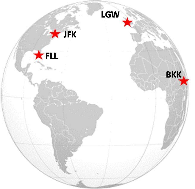 Actualmente 22 bases de tripulación en 9 países, 118 aviones Aproximadamente 5000