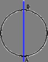 HEXÀGON: Dibuixa una circumferència i traça un diàmetre