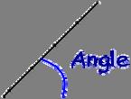 ANGLES: Un angle és l espai que hi ha entre dues línies