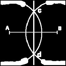 Sense moure el compàs, centra l en el punt B i traça un altre arc de manera que els dos es tallin per sobre i per sota del