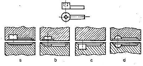 EJEMPLOS Ejemplo 1 Formas de división del grabado entre las estampas. a) Disposición horizontal, Salida natural para la mayor parte de la pieza, b) disposición vertical, permite hacer los vaciados.