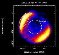 La emisión observada poveniente de SN1006, puede explicar la existencia de rayos cosmicos de más de ~10 15 ev.