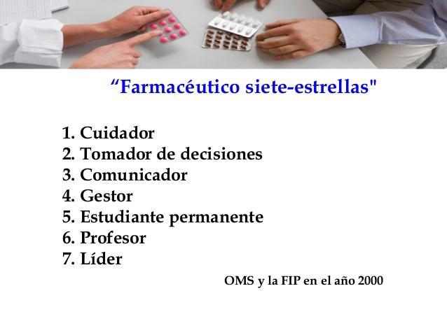 Guía de Servicios Farmacéuticos basados en la Atención Primaria de Salud (OPS/OMS, 2011).