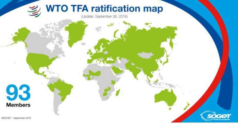 2. Facilitación Comercial y su impacto en la Región > Situación de la Ratificación de Acuerdo Facilitación Comercio y Transportes El TFA consiste en co-construir un único patrón de comercio global