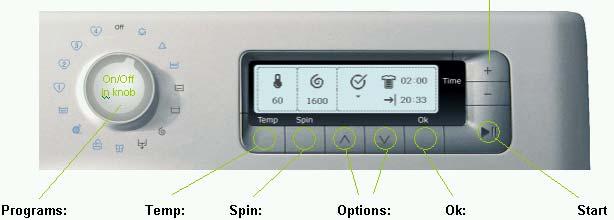 Time Control 1 Programación inicio: Caliente color Fácil lavado Prendas delicadas 95 60 50 40 30 Frío 1600 1400 1200 1000 900