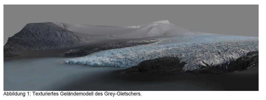 Modelo del glaciar