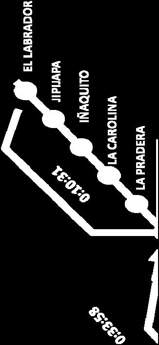 la siguiente figura se resumen los tiempos de recorrido. Figura 5.28: Tiempos de recorrido Primera Línea del Metro de Quito 1. Quitumbe 0+117,515 2.911,16 2. Reserva 1 1+338,260 2.880,00 3.