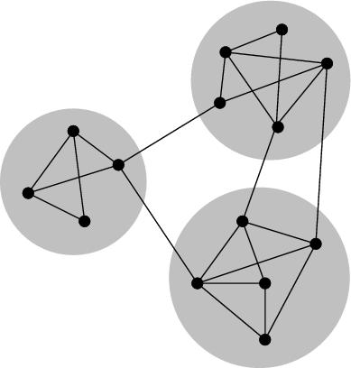 Estructura de comunidades en redes complejas Qué son comunidades?