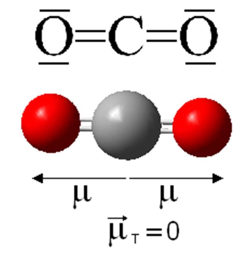 4.3.3 Polaridad de las Moléculas Covalentes Una molécula