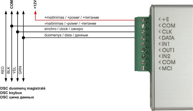 Tipo de entrada ajustada como NO o NC Conexión del transmisor T10, T10R (T10U, T10UR) a los paneles de control DSC