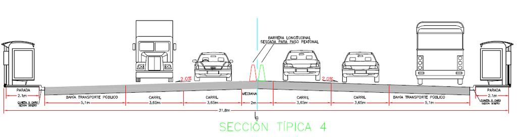 Secciones Típicas de la Vía Sección 3: 2 carriles de 3.65m por sentido, con espaldones laterales de 1.80m, separados por una isla central de 2.