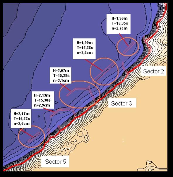Protección del tramo de costa La Guardia La Restinga en Venezuela. 3: Soluciones Figura 2.