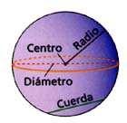 www.sabermatematico.com a A =ongitud circunferencia altura= R.