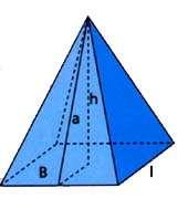 Podemos hallar el área lateral, área total y volumen de este cuerpo geométrico, utilizando las siguientes formulas: ÁREA ATERA: A =P.