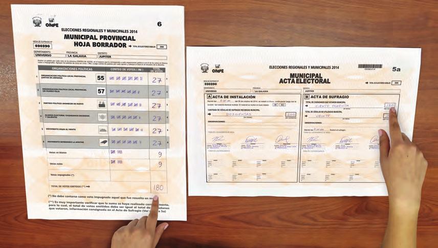 ESCRUTINIO 9 Suma la cantidad de votos de la columna Total de votos y anota el resultado en la fila Total de votos emitidos.