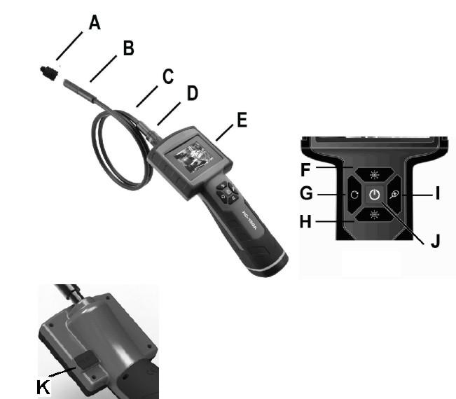 3. Visión general del producto A - Protector de lentes B - Lentes C - Sonda cuello de cisne D - Conector de sonda E -