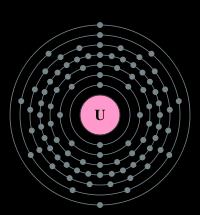 nucli atòmic és igual al nombre de protons en els àtoms neutres Gairebé no