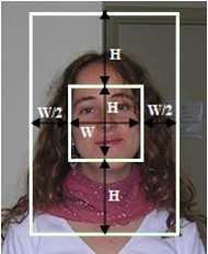 Puede apreciarse, principalmente sobre los rostros, que los puntos etiquetados se ajustan al modelo presentado en la Figura 3.