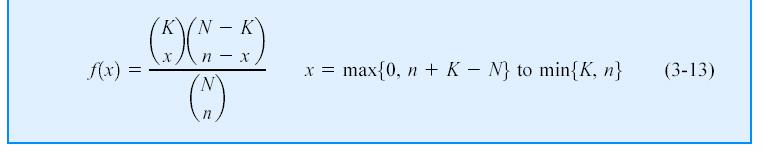 Distribution Hipergeométrica Definición La variable aleatoria X, que cuenta el número de éxitos en un