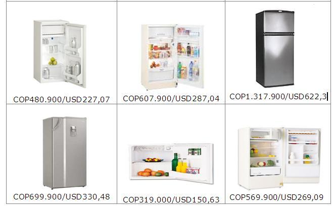 Refrigeración Fuente: Éxito y Carrefour,