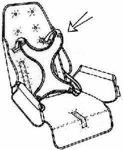 del cochecito. Pasar las tiras inferiores alrededor del respaldo. Fijé el peto en la parte trasera de silla ayudándose de los clips que encontrará en el respaldo.
