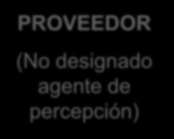 Operación realizada con un proveedor No designado Agente de Percepción: PROVEEDOR (No