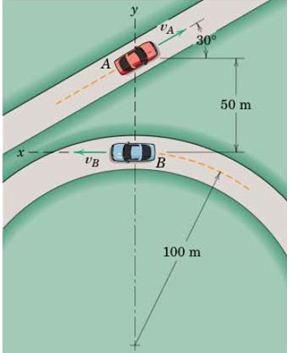 Problema 2/180 Cada uno de los dos coches A y B se viaja con una velocidad constante del72km/h.