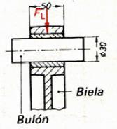 (Tomar del dibujo los valores para el cálculo) 3) En un motor Otto el ojo de biela (bulón-pistón-biela) recibe una fuerza máxima de 20 000N del pistón.