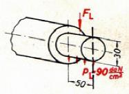 Los muñones tienen un diámetro de 40 mm y una longitud (ancho) de 32,5mm. Por desajuste del carburador y del punto de encendido se eleva la fuerza máxima a 17000N.