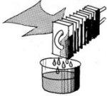 El proceso de condensación Al contrario de un cambio de estado de líquido a vapor. Es un proceso llamado de condensación (Precipitación).