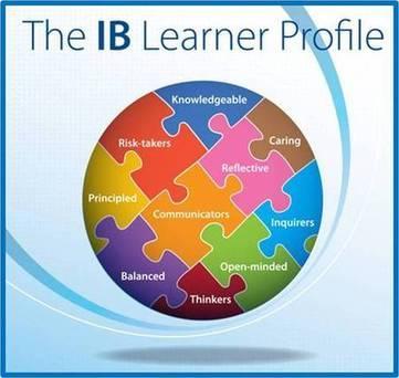 EL PERFIL DE COMUNIDAD IB El Perfil de comunidad IB está compuesto por 10 atributos que todos nos esforzamos por desarrollar.