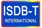 Soporte Técnico 2 Armonización Foro internacional ISDB-T PRESIDENTE Hardware WG Middleware WG EWBS WG Fecha Anfitrión 1 ra Set.
