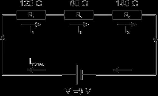 4.5.1 Cálculos en un circuito en serie DATOS DE PARTIDA 120 R 2 60 R 3 180 R T 9 CÁLCULOS Circuito equivalente 1.
