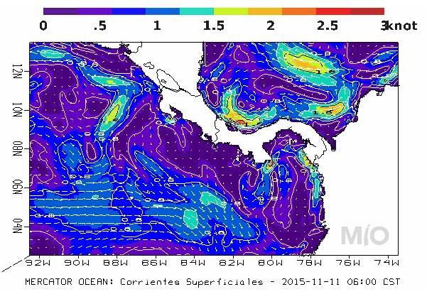 Asimismo la Isla del Coco presenta corrientes de débiles a promedio, provenientes del oeste con una intensidad de 1.2 nudos.