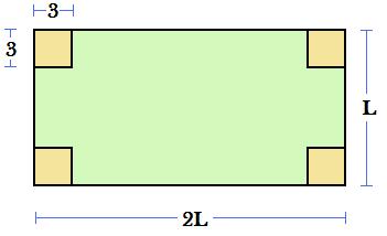 Problemas de aplicación Ejemplo Una caja sin tapa se elabora recortando cuadrados